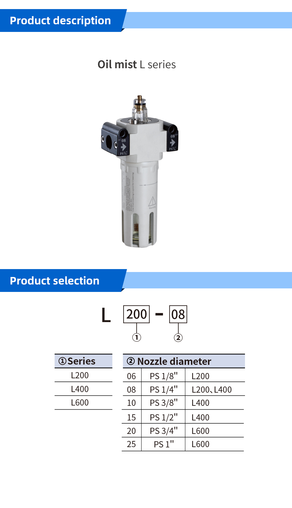 Oil-mist-L-series