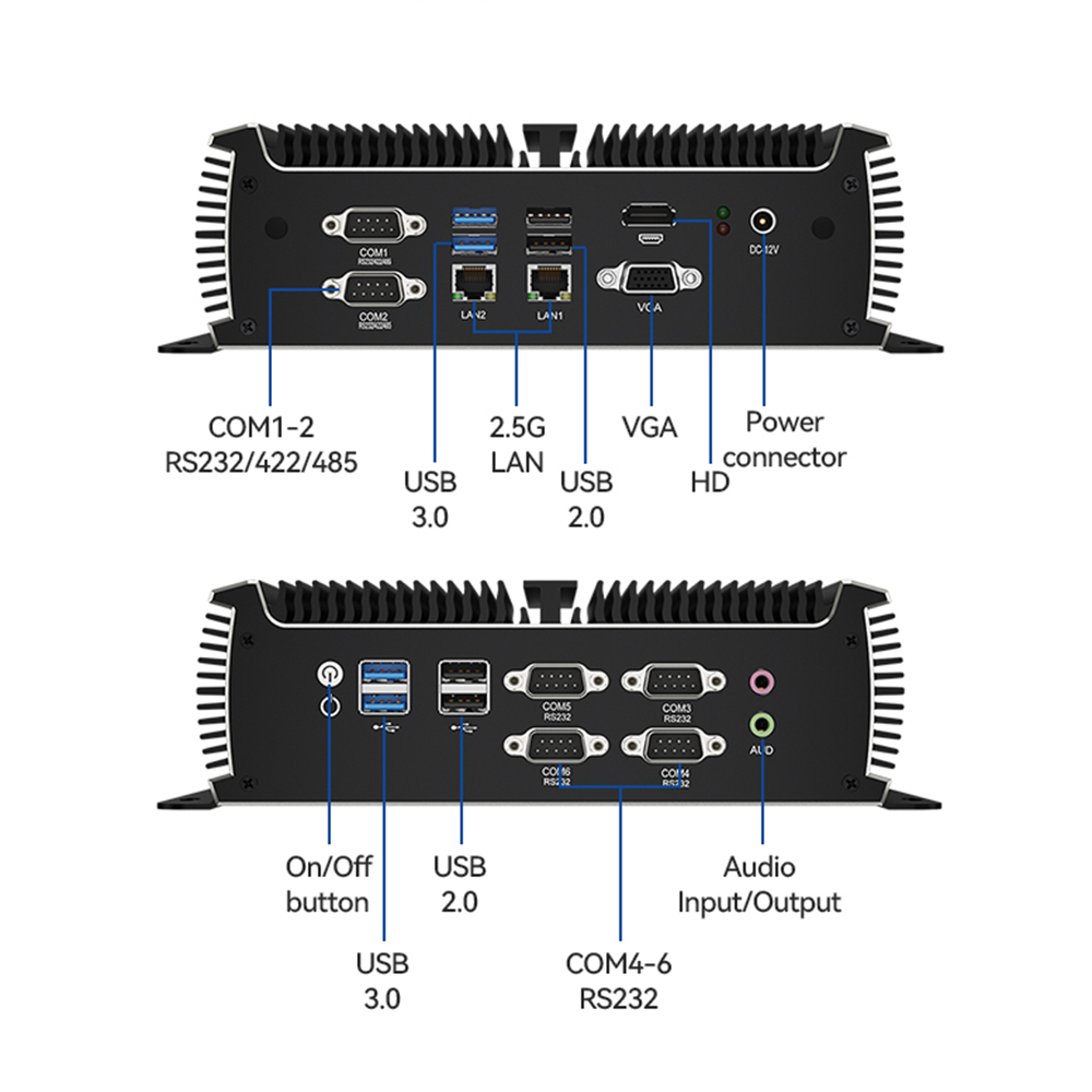 Dual LAN 6COM Mini PC