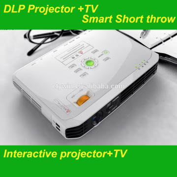 best selling products in america,projector wholesale,short throw projector