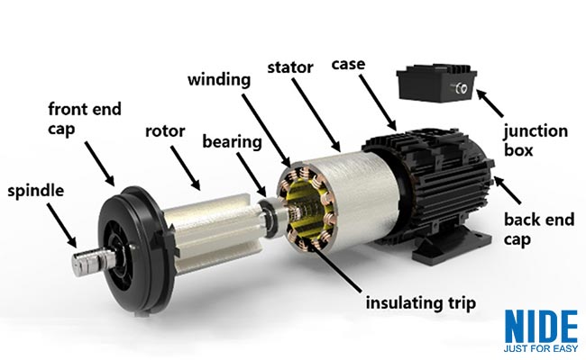 Switched-reluctance-motor-manufacturing-machine-supplier-1