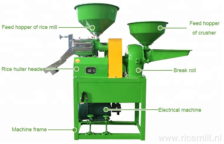 Fully automatic combined rice mill machine in philippines