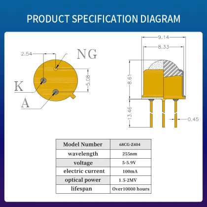 TO39 Deep Ultraviolet Sensor 255-315nm - Intelligent Medical and Environmental Detection