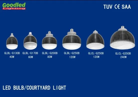 Natural White Smd Led Bulbs , 40w Enery Saving Indoor Led Bulbs