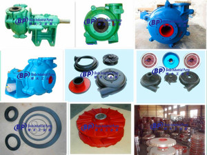 Slurry Pump BH5