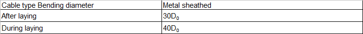 Technical Data