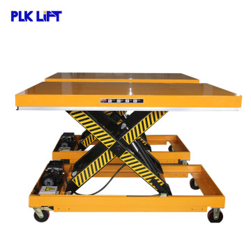 Mobile Manual Scissor Lift Table Low Profile Lift Table