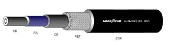 goodyear hose/auto ac hose/Air Conditioning Hose