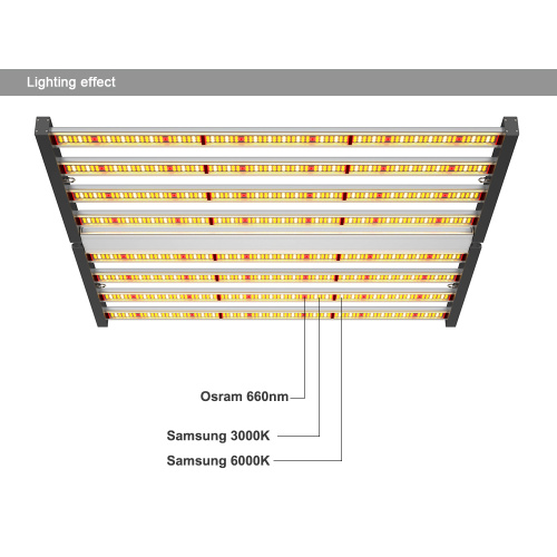 600W hangende LED-groeilicht