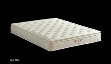 Pocket Spring Bed Mattress