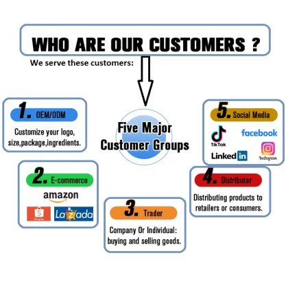 KALISPRO Temporary Grandma Grey Hair Clay Wax Color