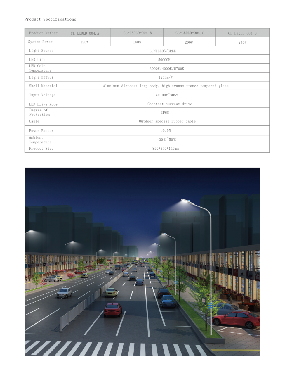 LED Street Light