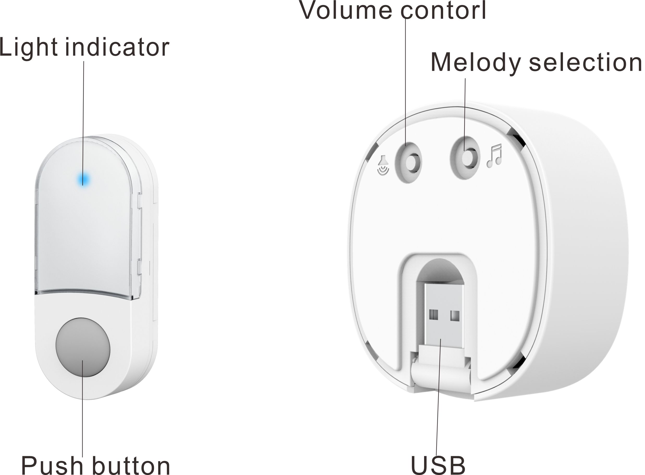 FGN-UB01,wireless doorbell