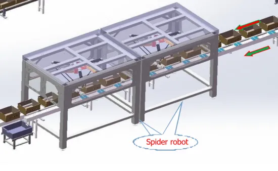 Bagged pouch spider robot top filling case packer machine