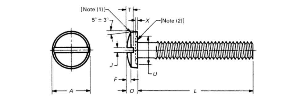 Slotted Binding Head Screws