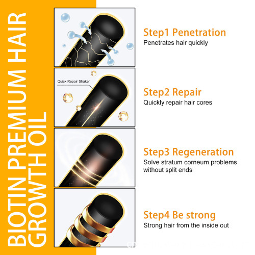 Shop Hot Selling High-Quality Customizable Bulk Pure Essential Oils as Natural Gifts