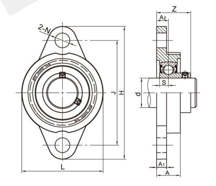 Stainless Steel Bearing Units SSKFL000 Series