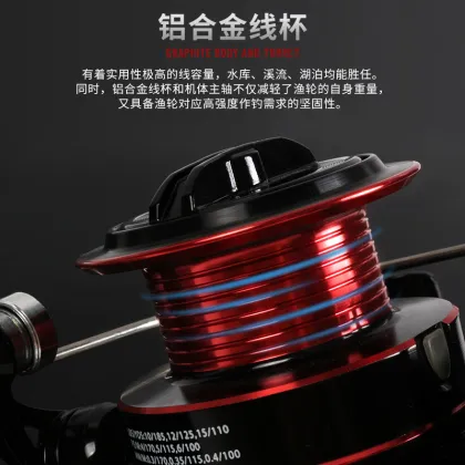 Abu 500-4000 Spinning Reel BMAXII 5.1:1 Long-range Saltwater Fishing Reel