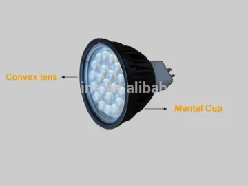 5w Led MR16 Spotlight With Convex Lens