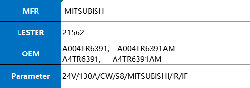 21562-1