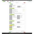 Lecithin USA Import Data Sample