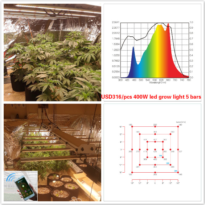 LED Grow Light bars