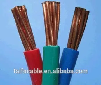 Copper conductor PVC insulated and sheathed flexible wire