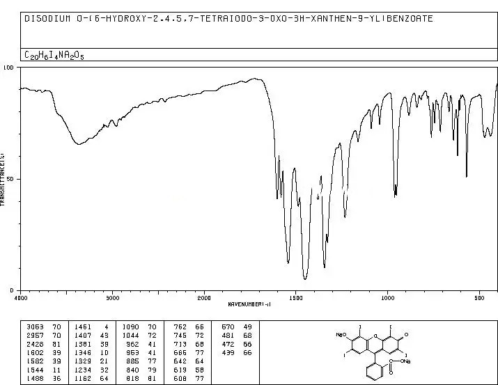 Erythrosine B