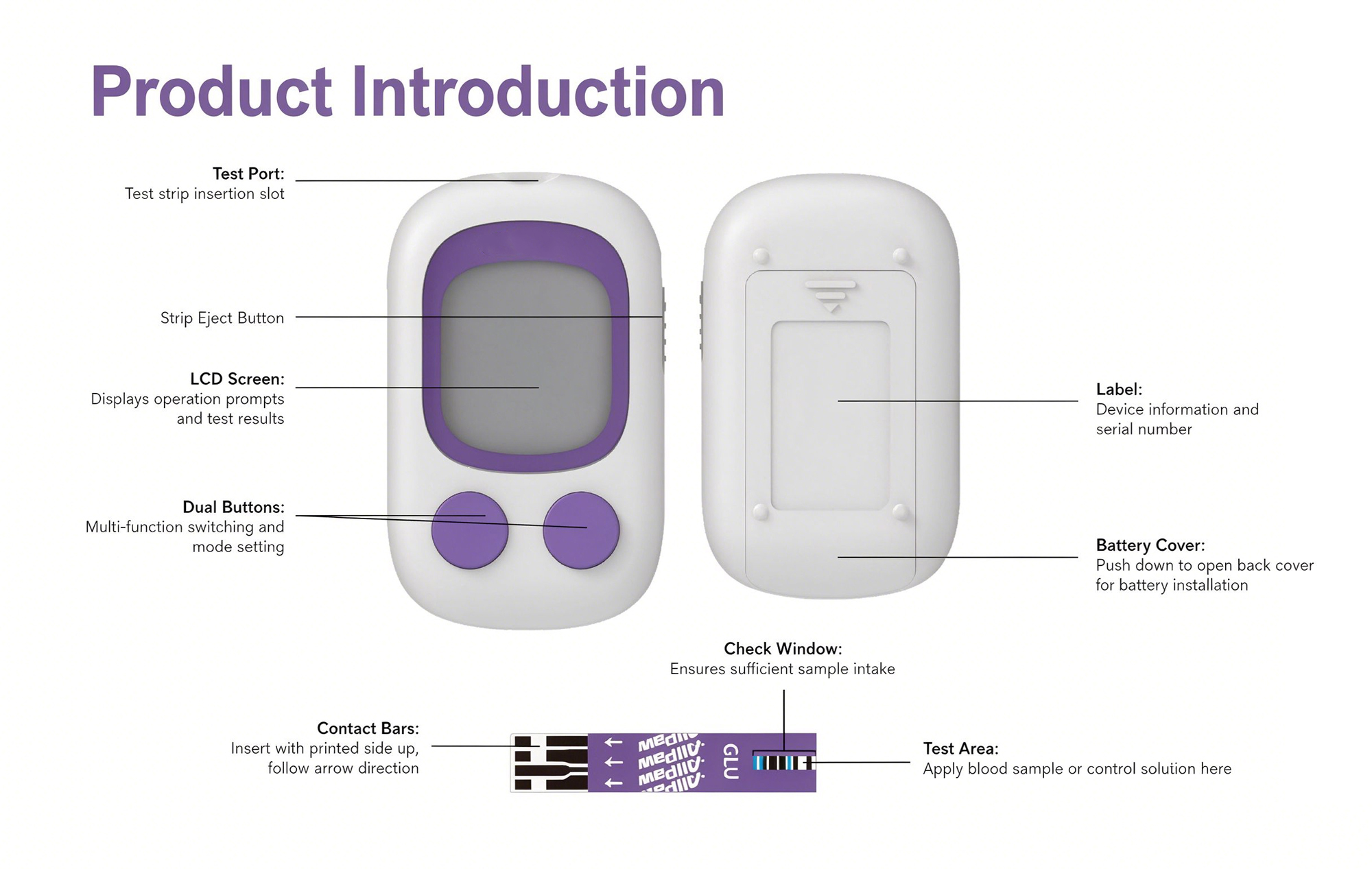 Cat Dog Blood Sugar Rapid Tester-A