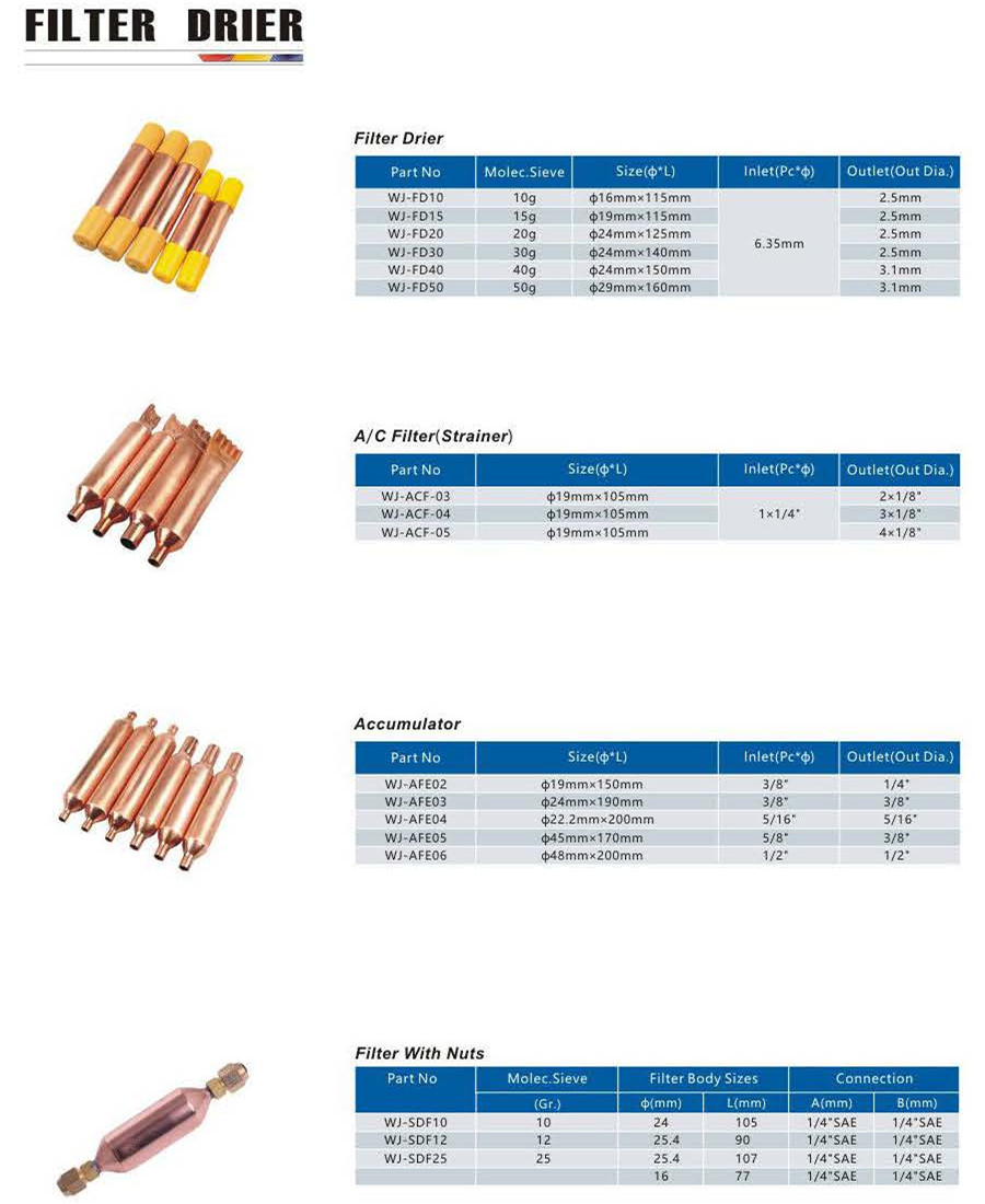 copper filter drier