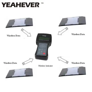 Portable Wireless Truck Axle Scale - 10 Ton Good Quality Axle Weighing Scales