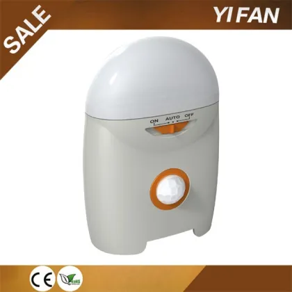 Wholesale Infrared Ray Induction Switch