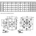 Hydraulic Gear Pump 25Mpa CBT-F550 Samll Hydraulic Oil Pump Dump Truck Supplier