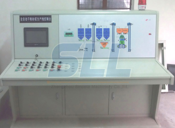 Multi-language mortar machine Electric control cabinet