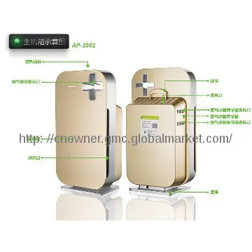 The World\'s Most Advanced Air Filter Blueair Air Purifiers Cleaners