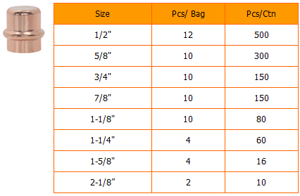 V type Copper Press Cap V type Copper Press Cap