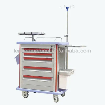 Hospital Emergency Cart close to Shanghai