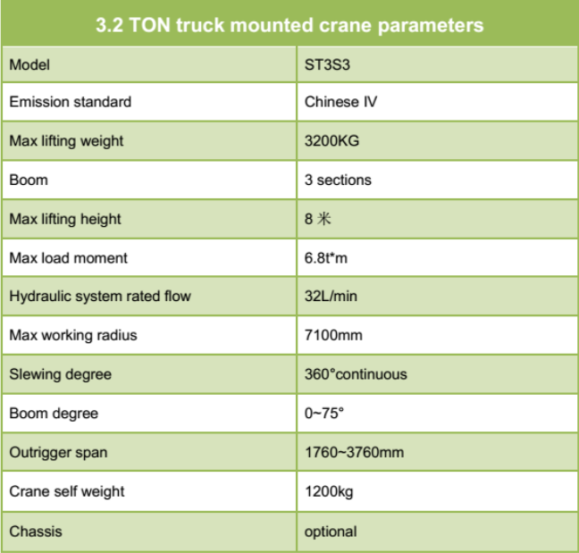 4 Sections Crane without Truck