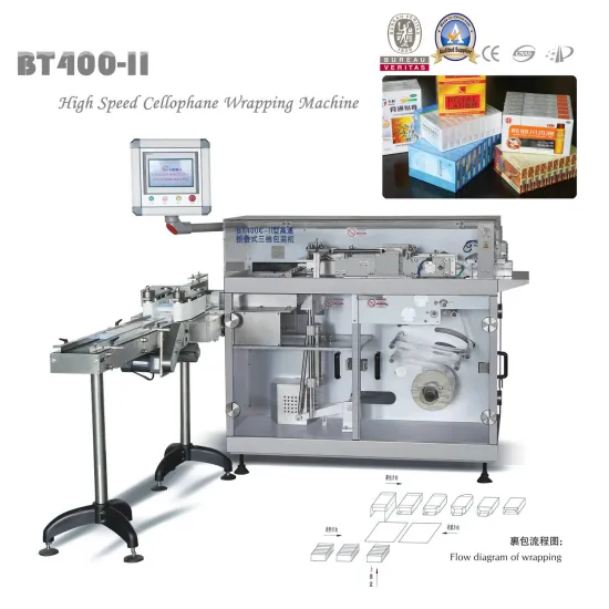 High Speed Medicine Wrapping Machine