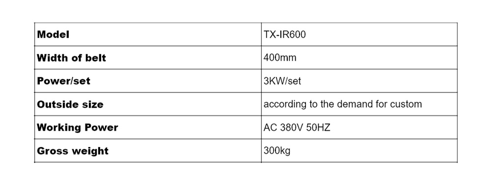 TX-IR600 bg