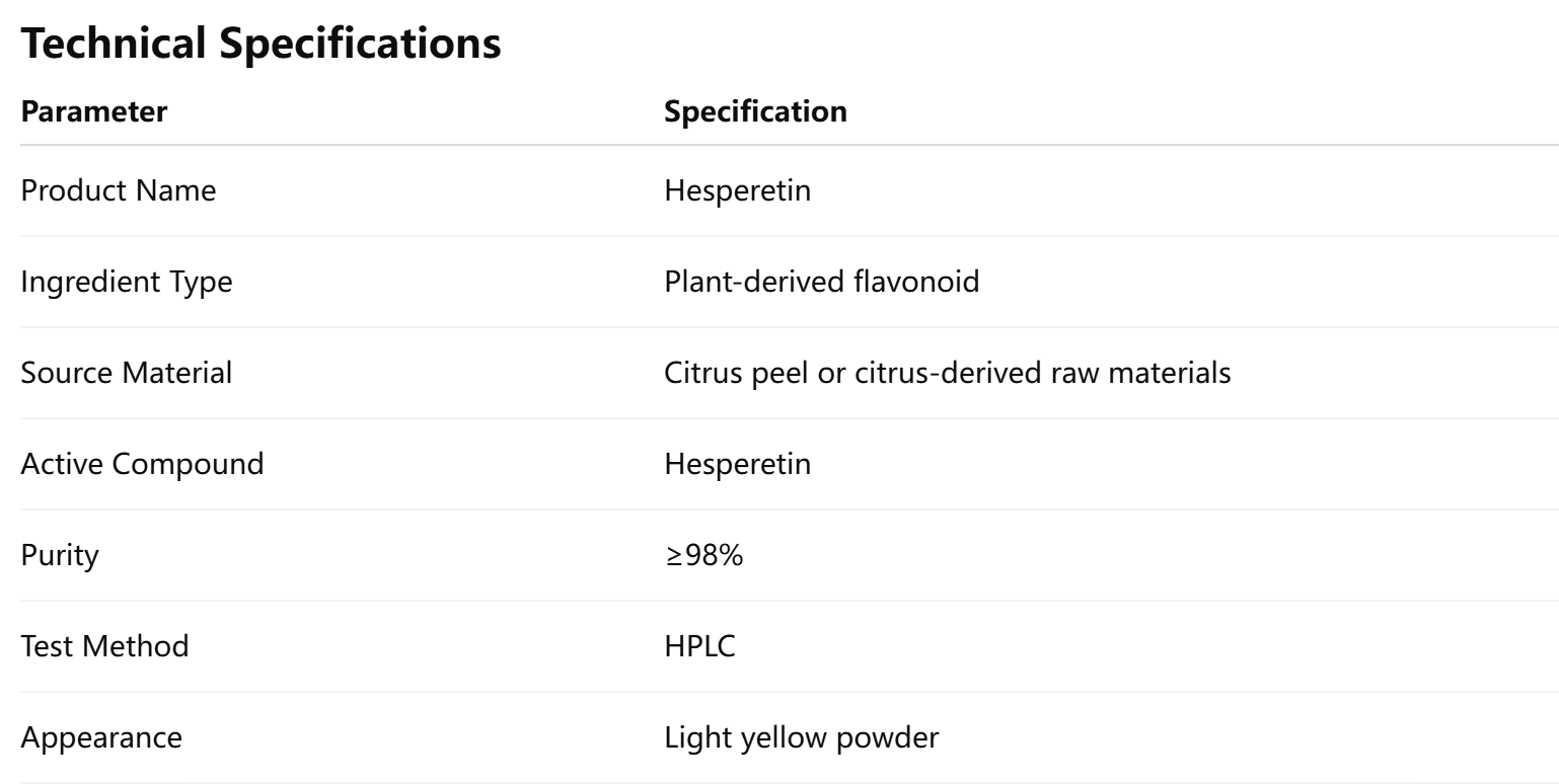 High Purity Hesperidin Extract