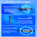 Pelayan firewall optik 1U6lan 2fiber