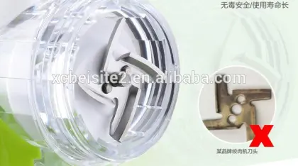 CY023 Kitchen Tool Manual Meat Mincer Meat Grinder Machine Handle Vegetable Grinder