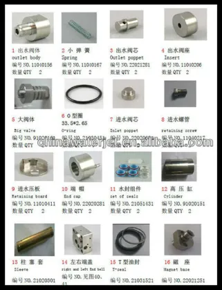 KMT waterjet spare parts KMT water jet spare parts