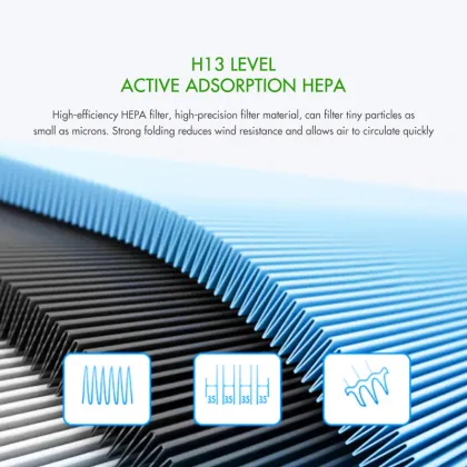 Daikin HEPA Air Purifier Filters MCK38RV2C and ACK/TCK/MCK55 Dust Collection Element KJGR200