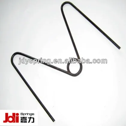 M edge guard for spring mattress