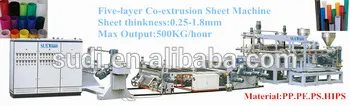 epe foam sheet extruder in Shanghai