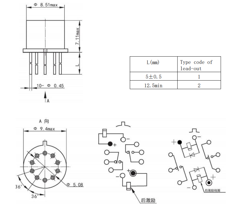 Configuration des broches JMW-270MA et conception interne