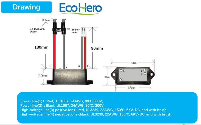 Bi-Polar Ion Generator for Air Purifier Solutions