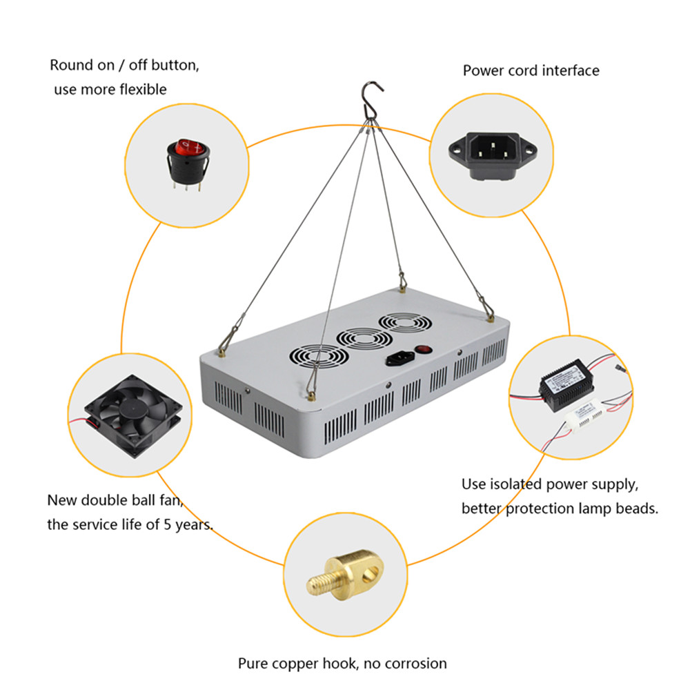 Cob led grow light full spectrum 1800w