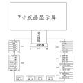 Ingresso HDMI VGA e DVI per LCD LVDS